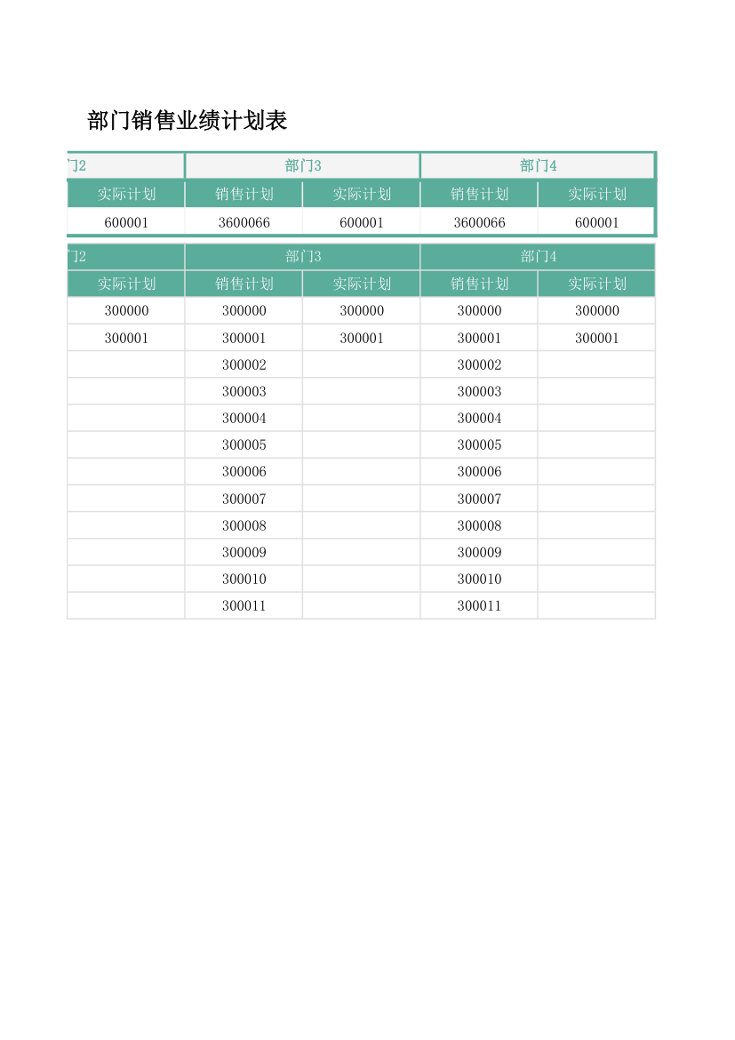 部门销售业绩计划表.xlsx第2页
