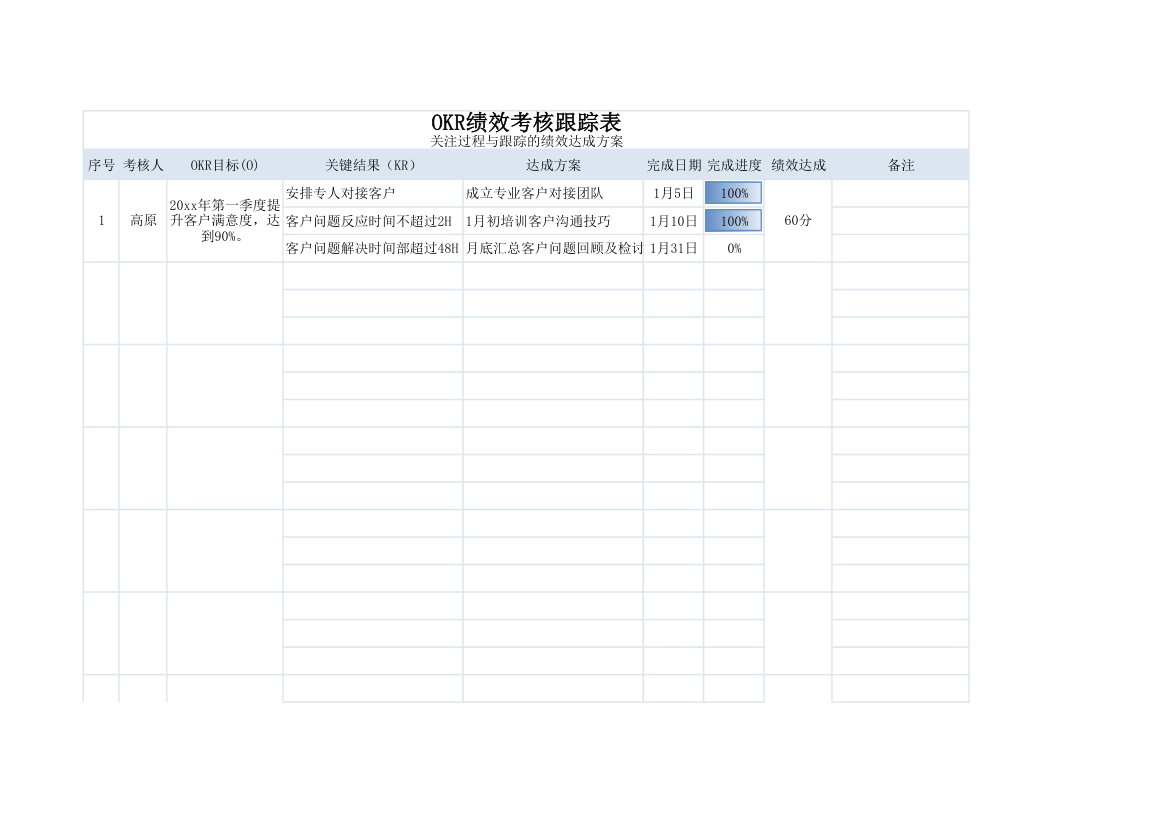 OKR绩效考核跟踪表.xlsx第1页