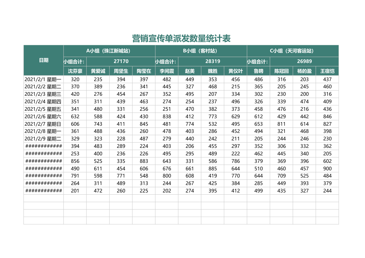 营销宣传单派发数量统计表.xlsx