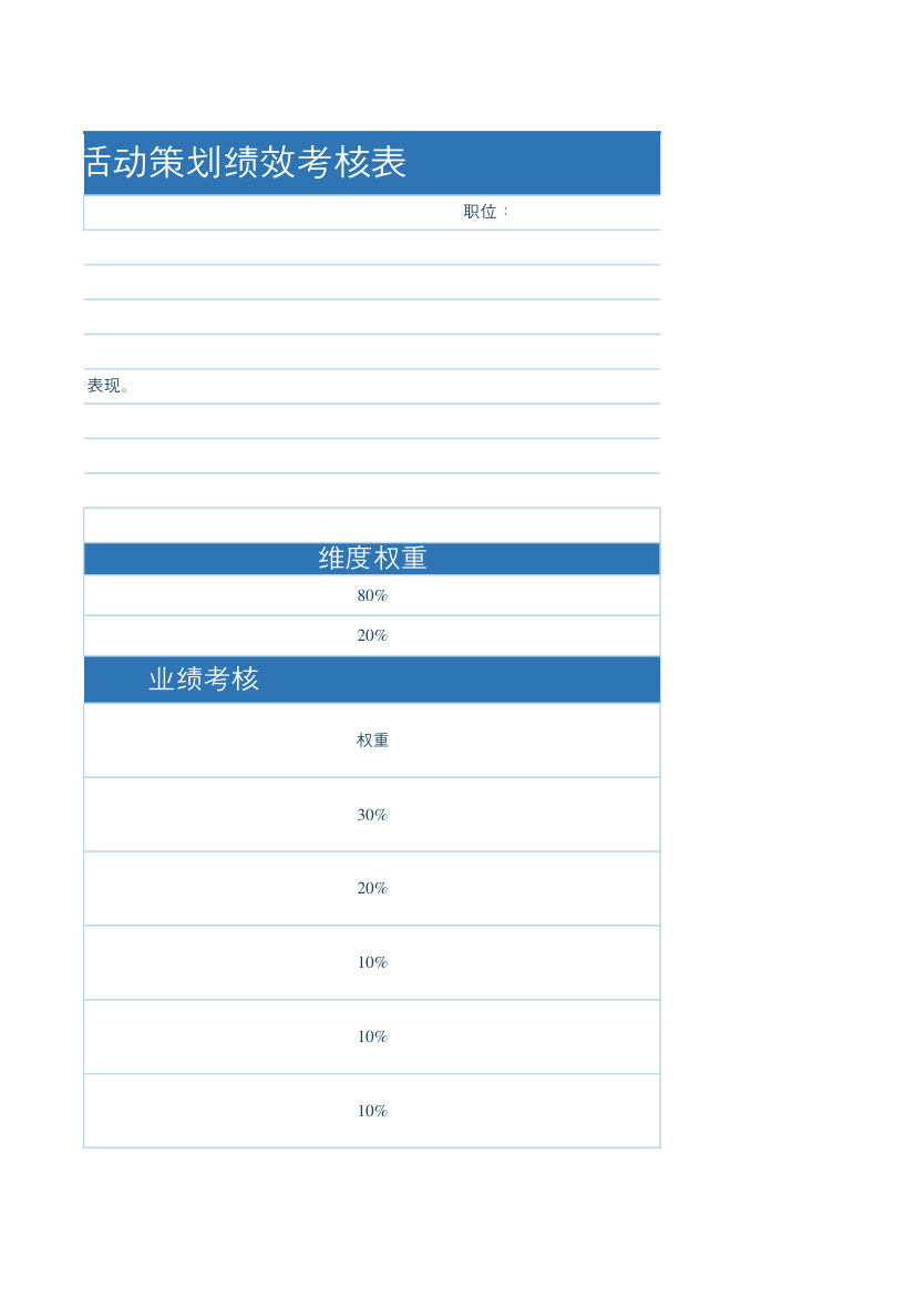 电商活动策划绩效考核表.xlsx第3页