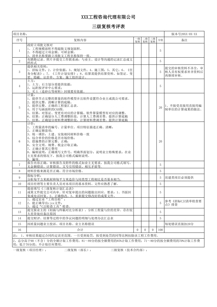 三级复核考评表.xlsx