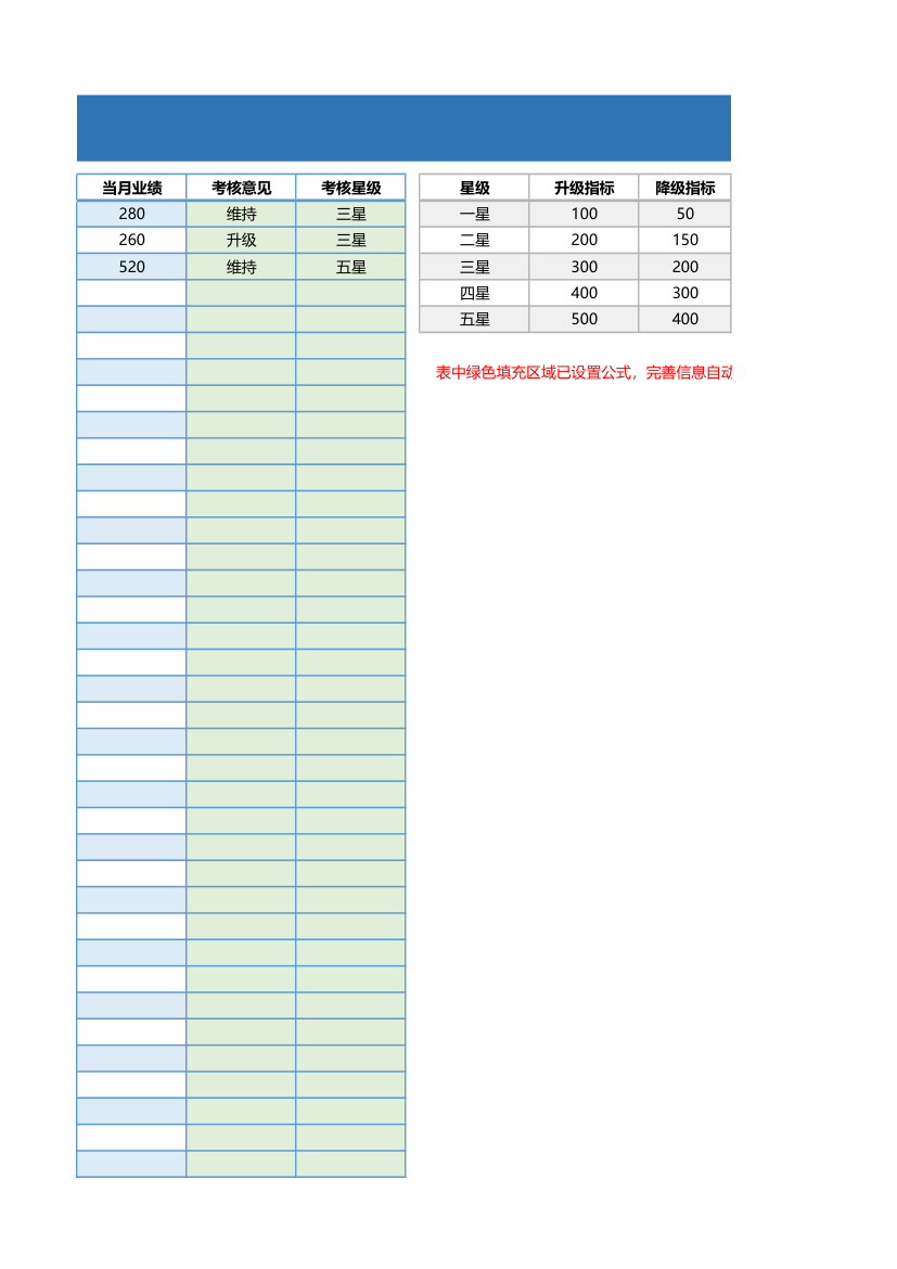 销售人员星级考核表-自动计算.xlsx第14页