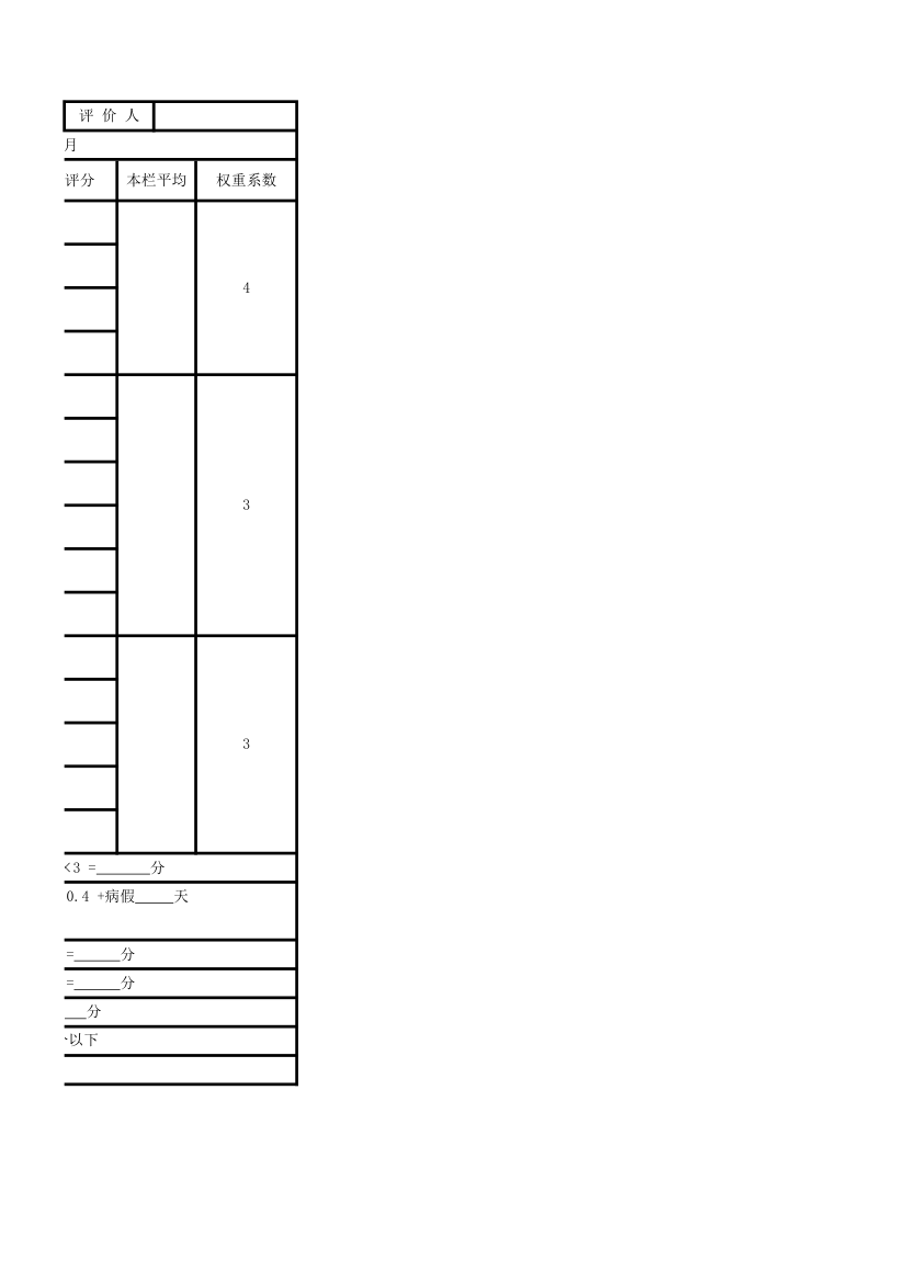 员工年度绩效评价表.xlsx第2页