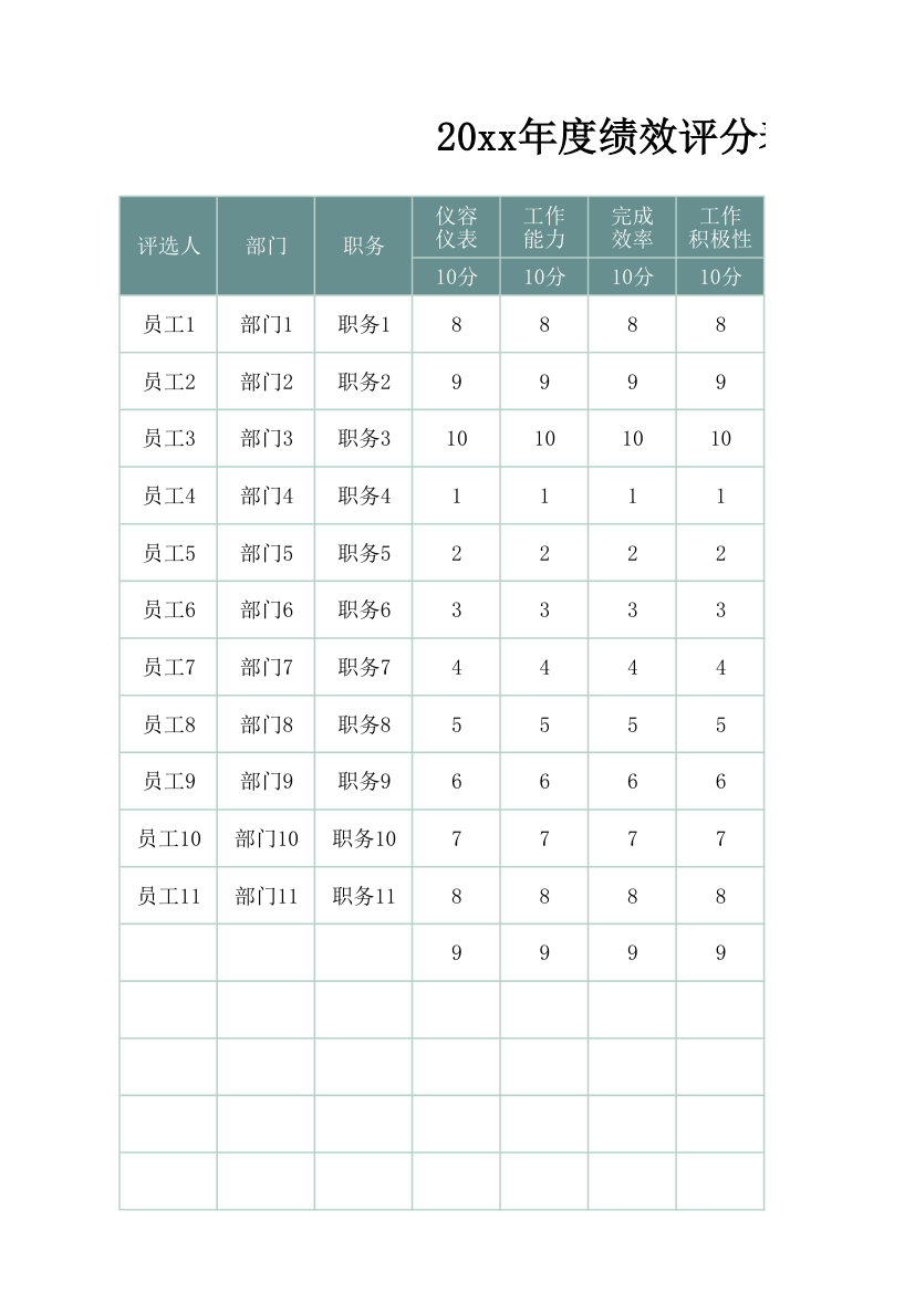 年终绩效评分表.xlsx第1页