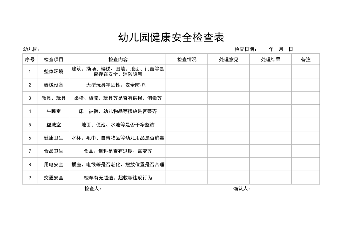 幼儿园健康卫生安全检查表.xlsx第1页