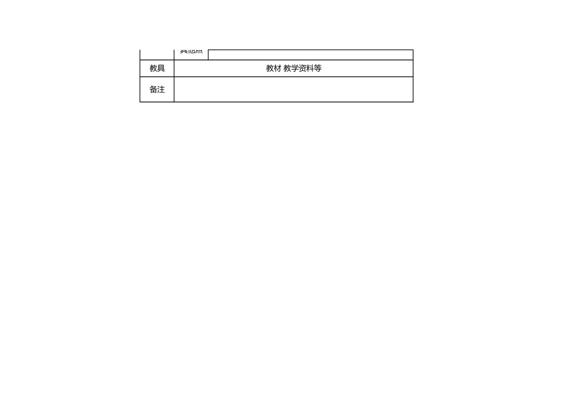 教学设计表.xls第2页