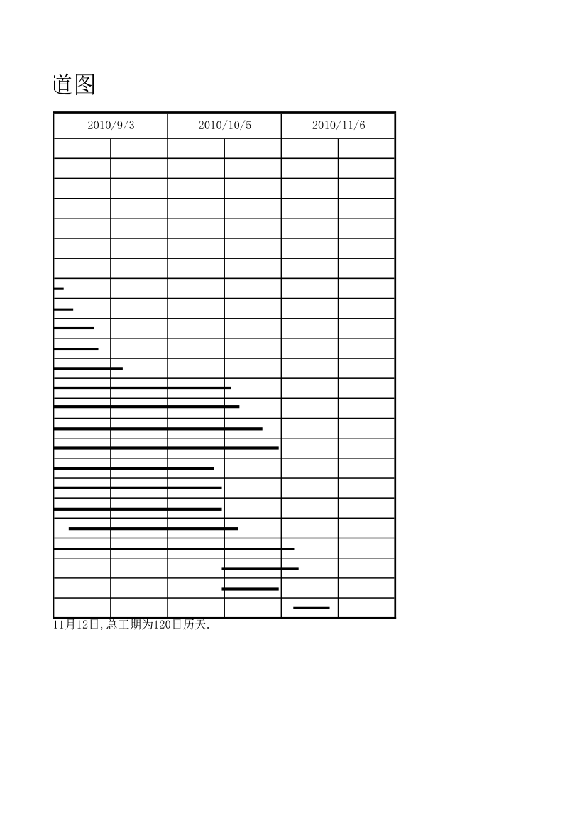 工程施工横道图.xls第2页