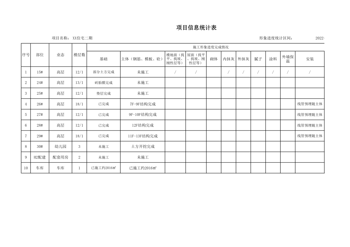 项目施工进度信息统计表.xlsx第1页