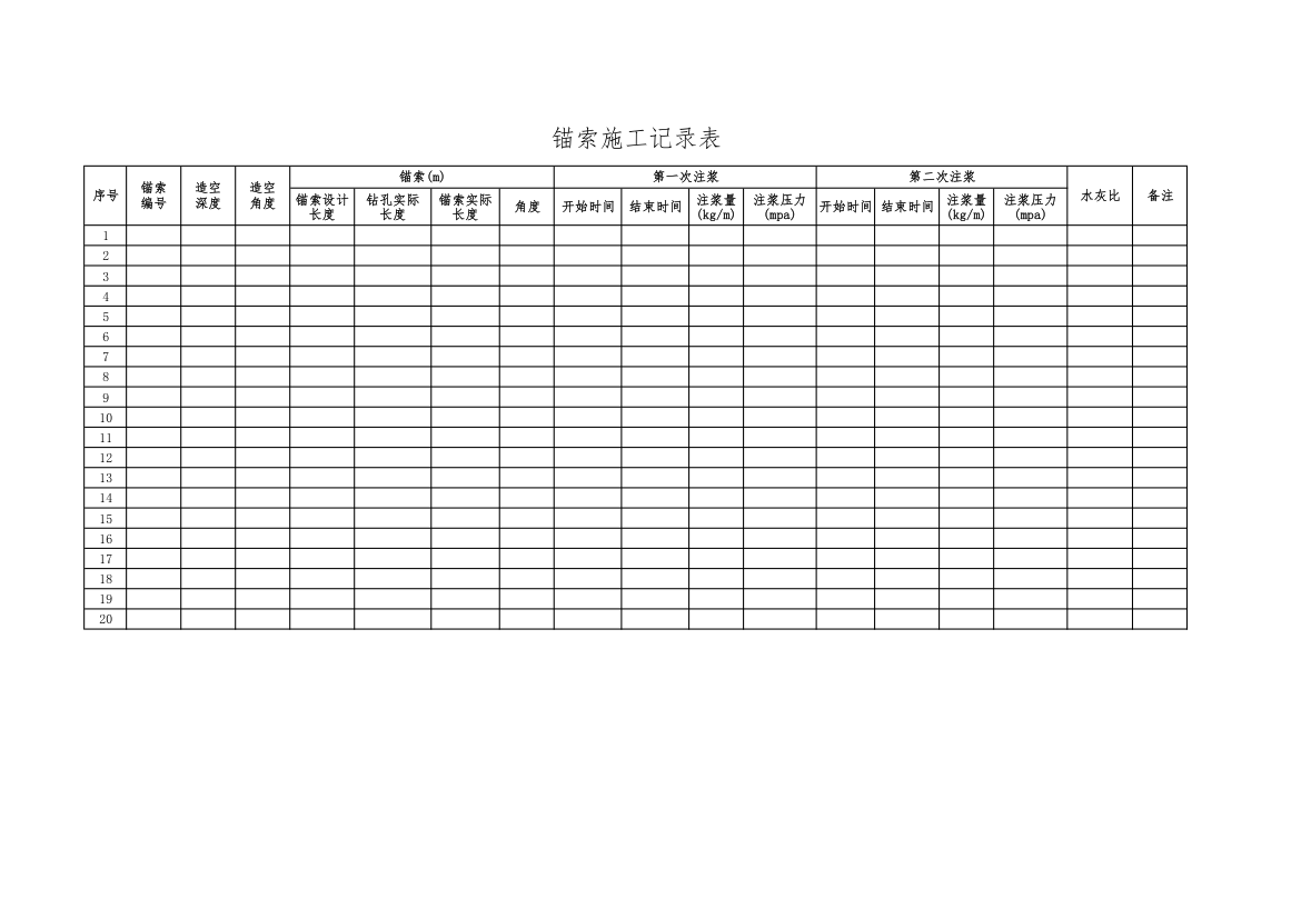 锚索施工记录表.xlsx第1页