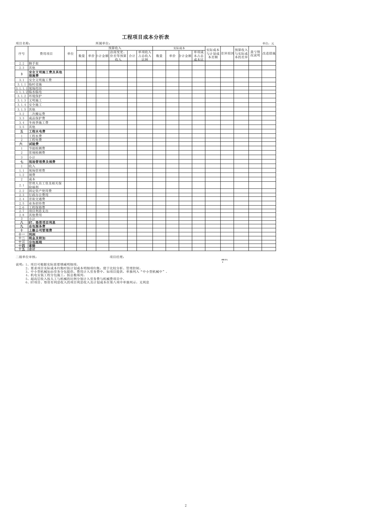某公司工程项目成本分析表.xls第2页