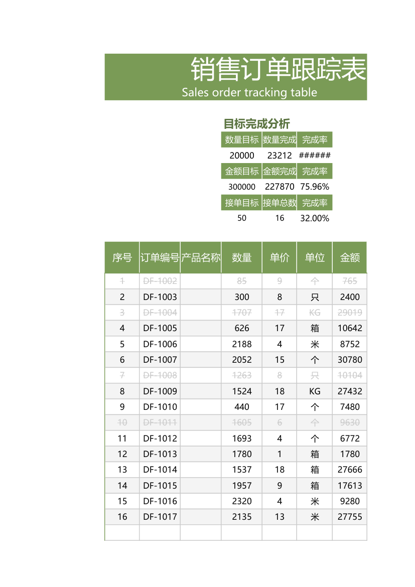 销售订单跟踪表.xlsx第1页