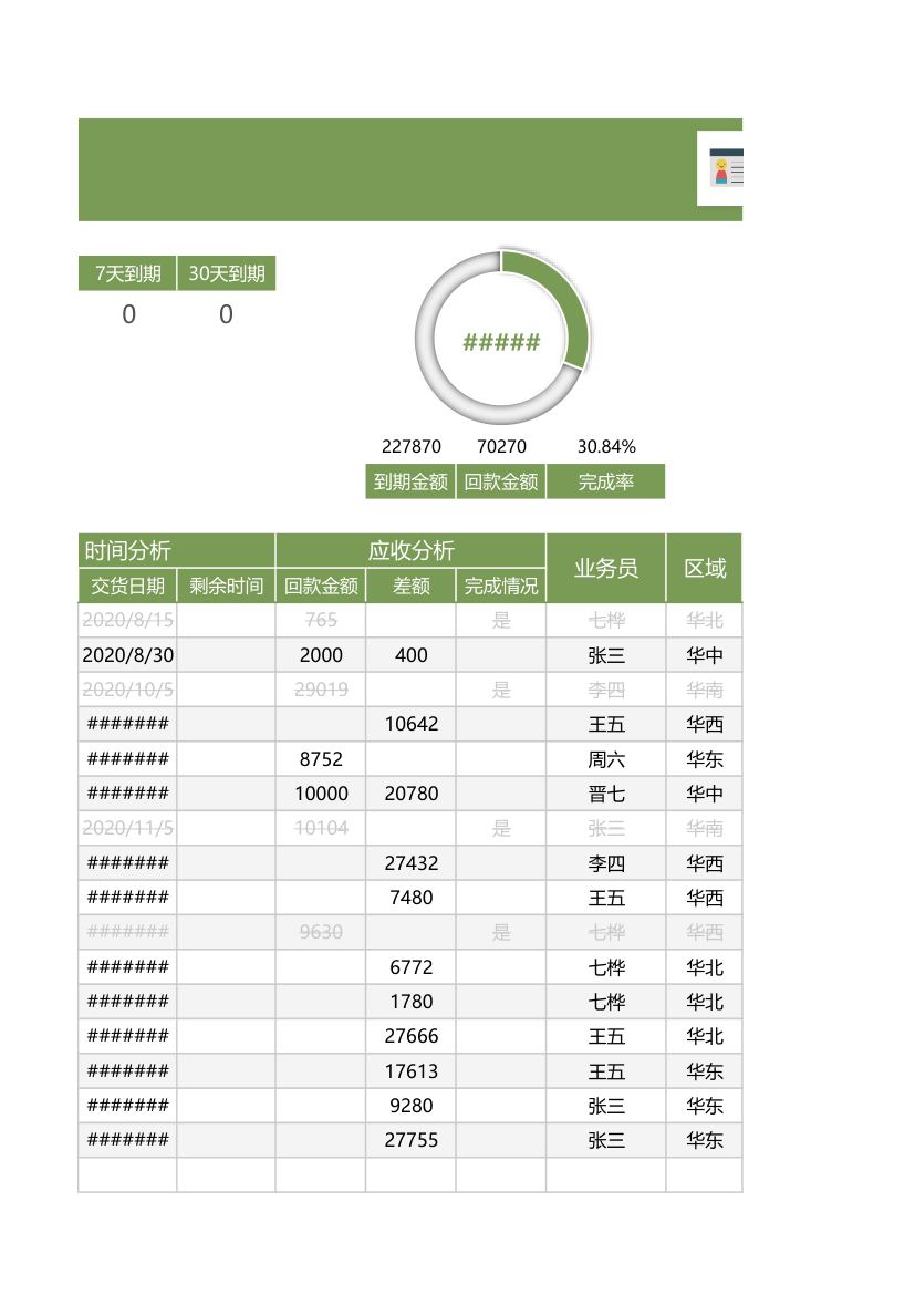 销售订单跟踪表.xlsx第9页