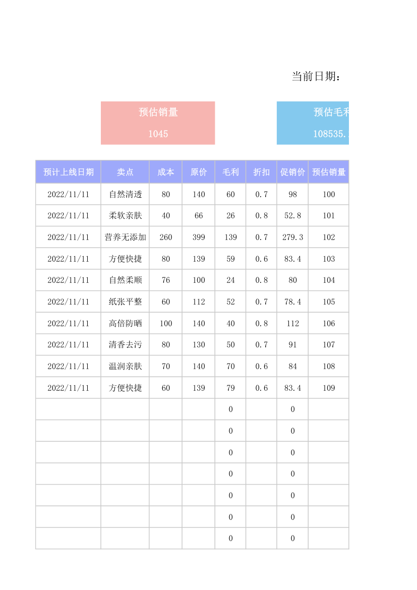 双十一电商选品规划表.xlsx第7页