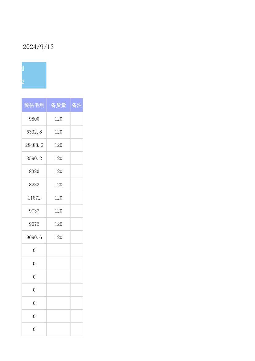 双十一电商选品规划表.xlsx第13页