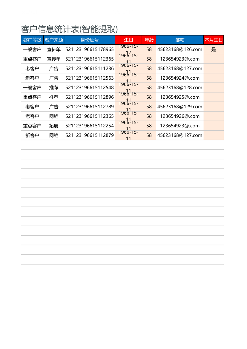 客户信息统计表(智能提取).xlsx第2页