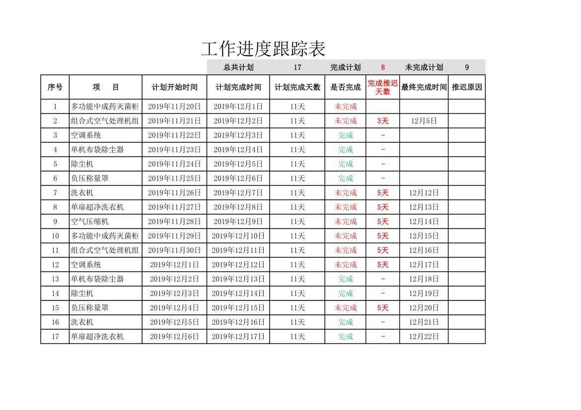 工作进度跟踪表.xlsx第1页