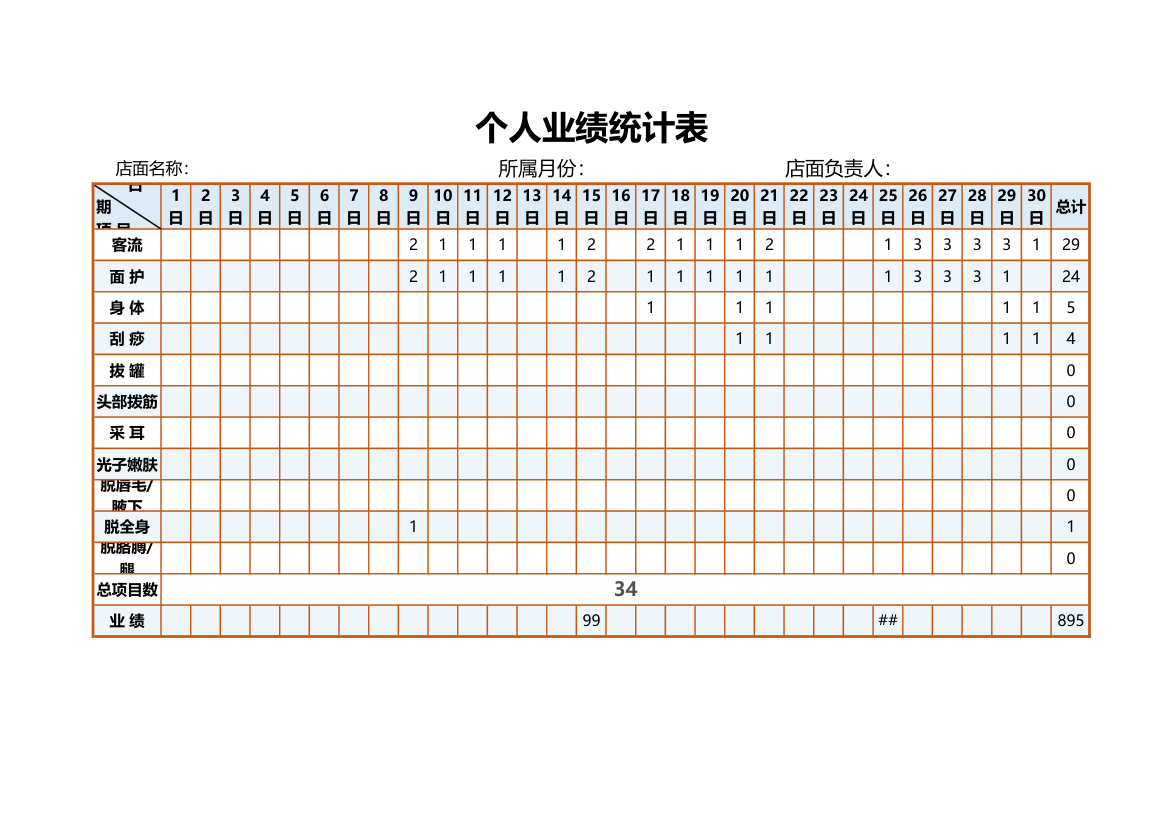 个人业绩统计表.xlsx