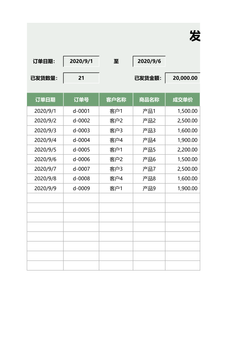 发货清单明细表.xlsx第1页