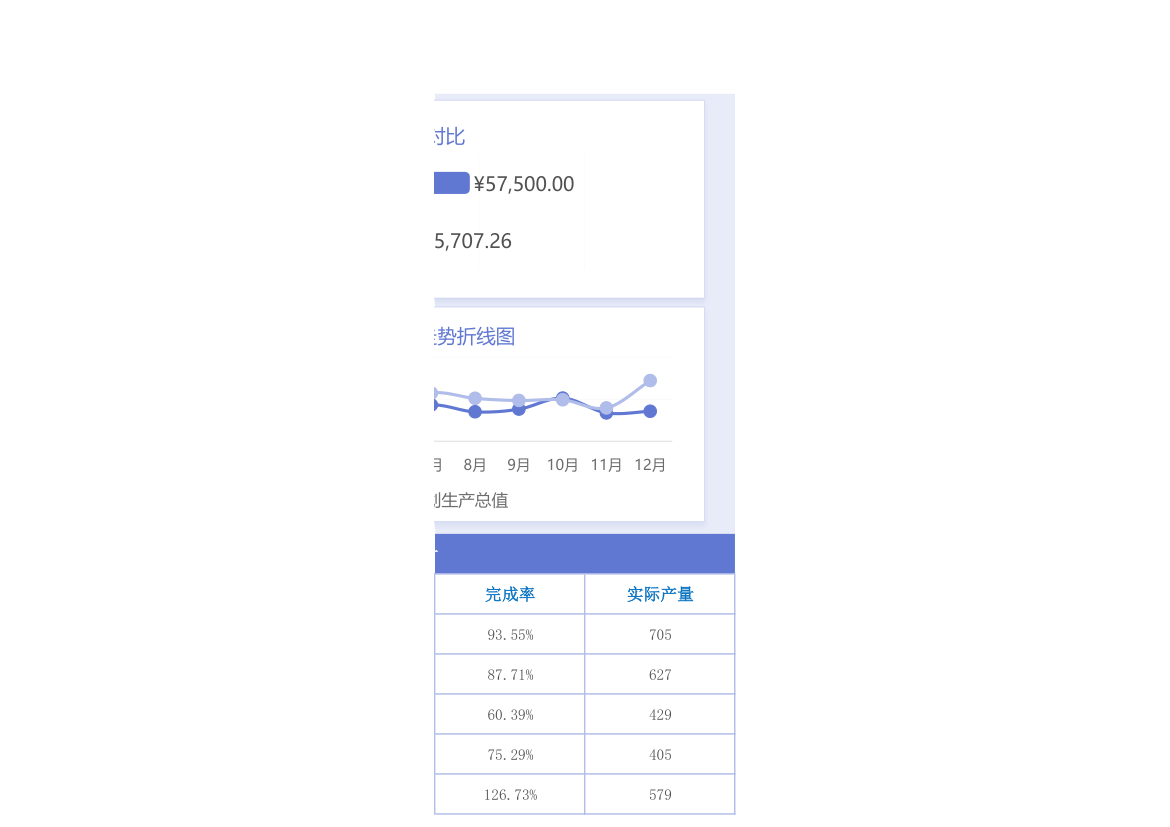 产品产值明细统计表.xlsx第8页