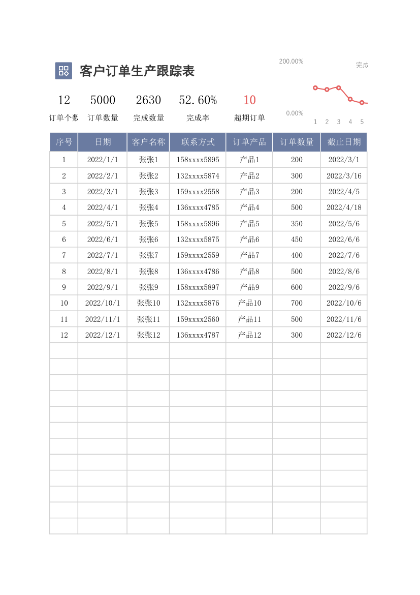 客户订单生产跟踪表.xlsx第1页