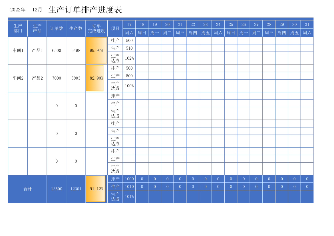 生产订单排产进度表.xlsx第2页