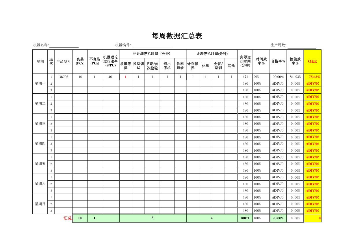 库存每周数据汇总表.xls第1页