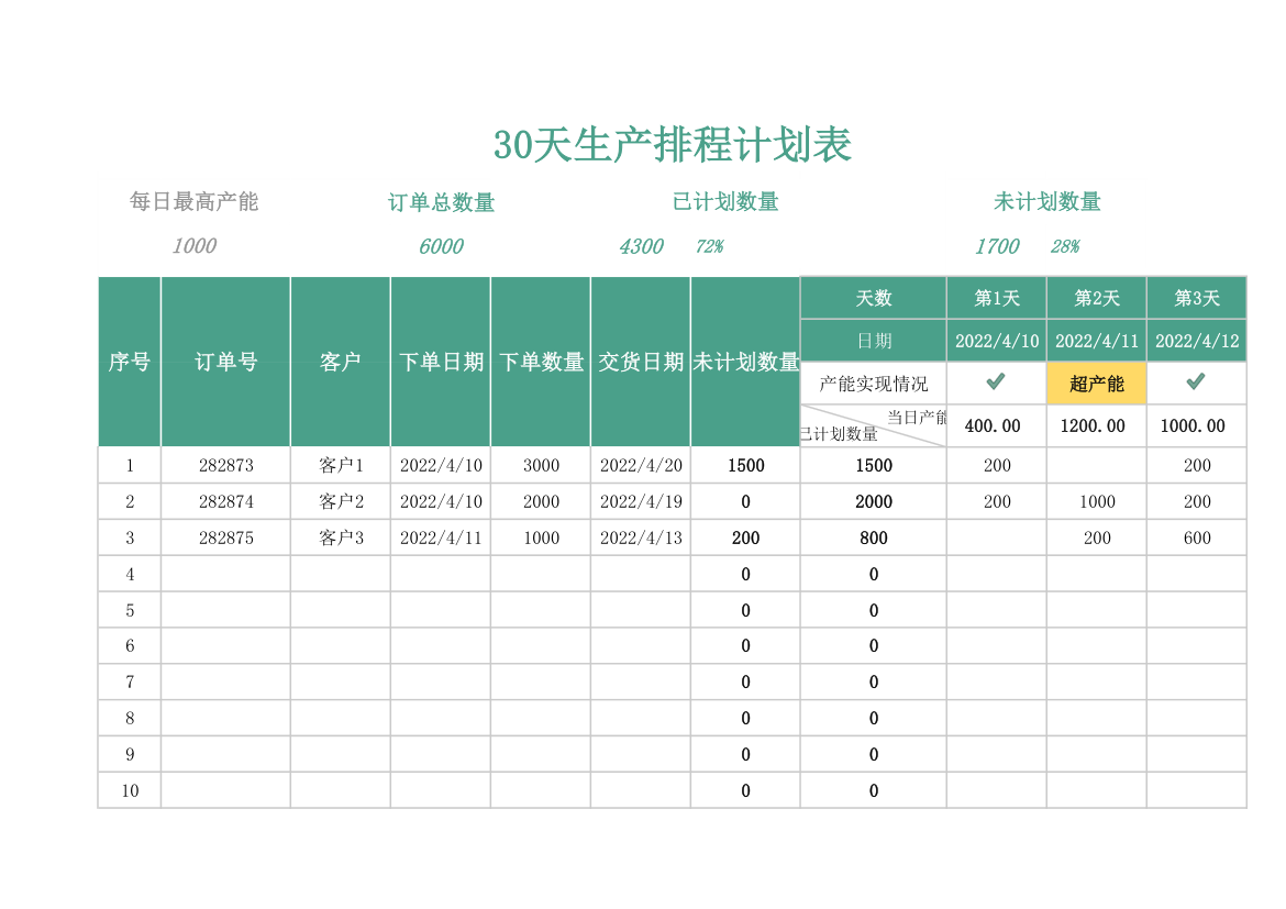 30天生产排程计划表.xlsx第1页