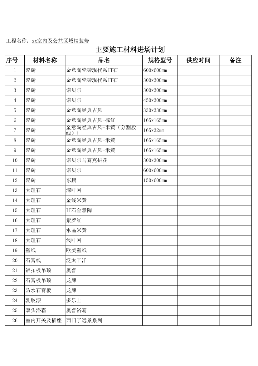 精装修材料计划表.xlsx第1页