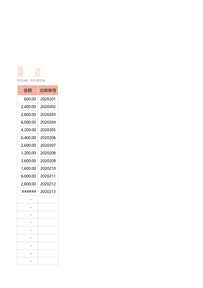 仓库进销存出入库管理明细表.xlsx第5页