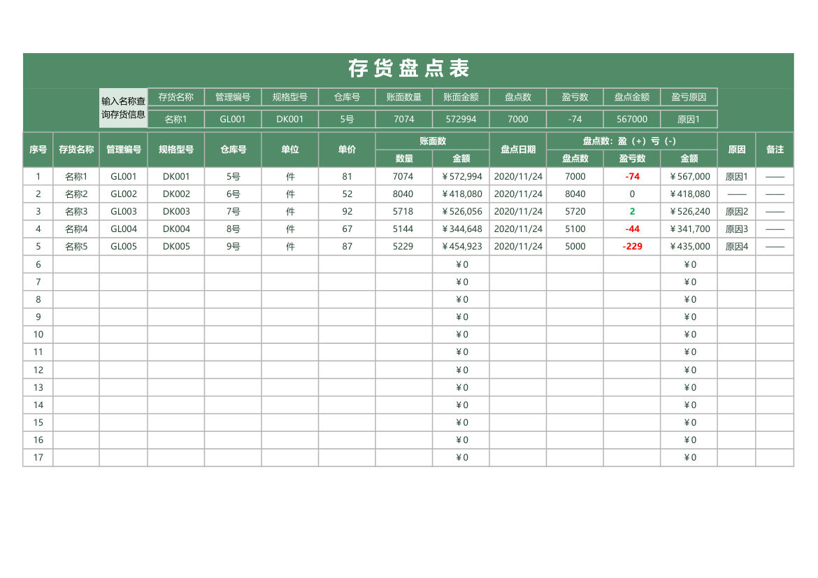 存货盘点表.xlsx第1页