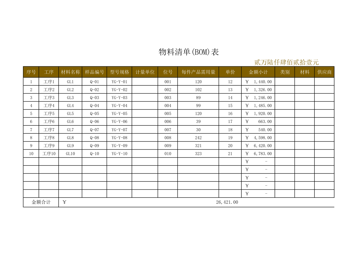 物料清单(BOM)表.xlsx第1页