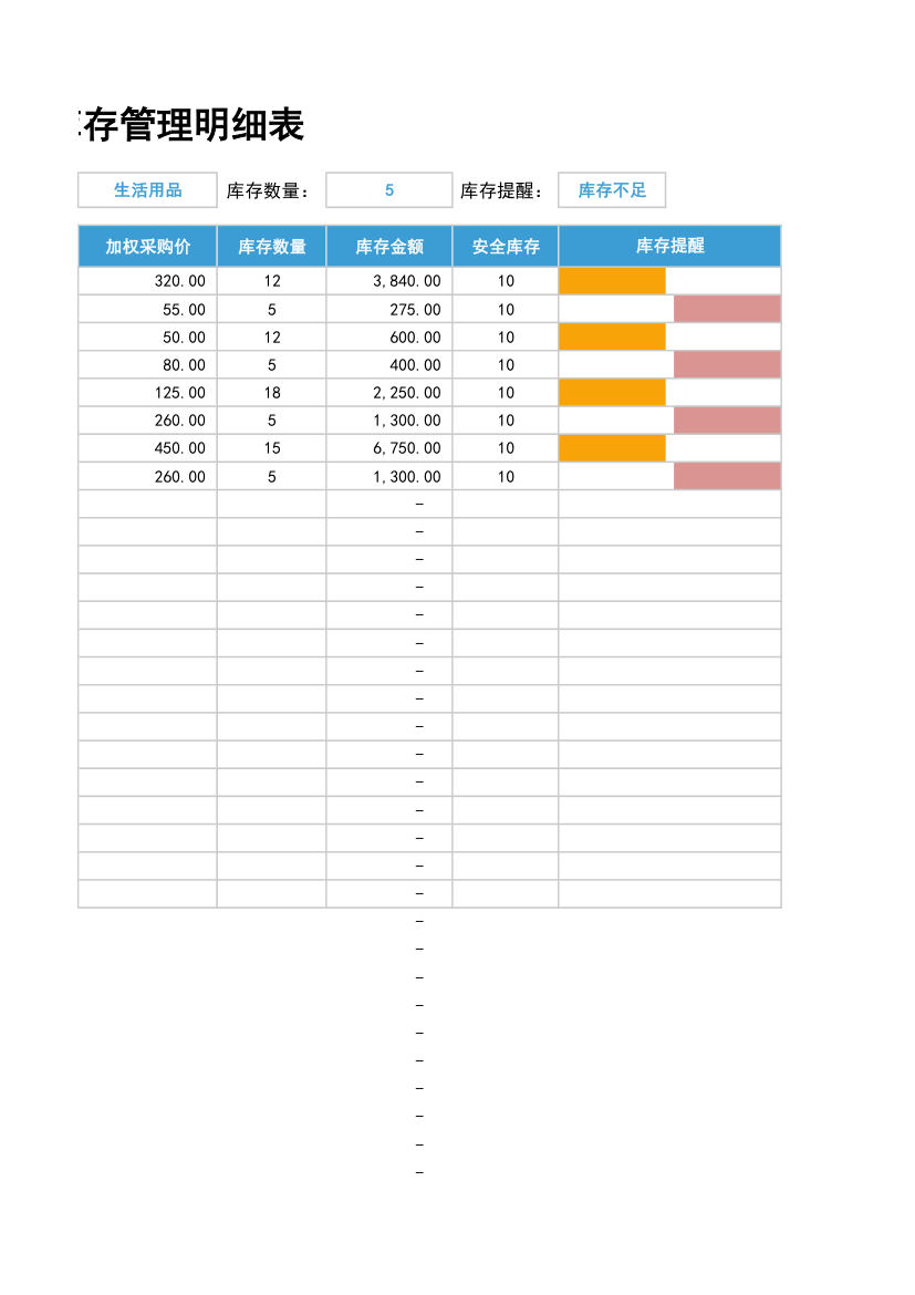 电商库存管理登记表.xlsx第88页