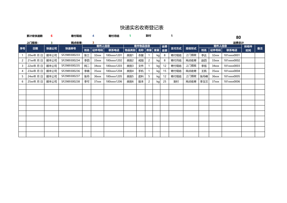 快递实名收寄登记表.xlsx第1页