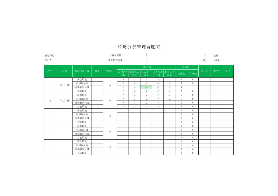 垃圾分类管理台账表.xlsx第1页