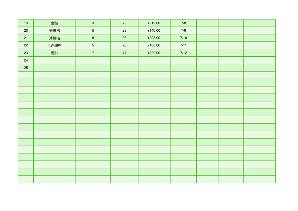 水果进货价格明细表.xlsx第2页