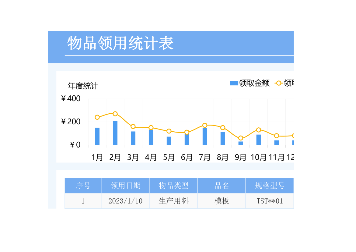 物品领用统计表.xlsx第1页