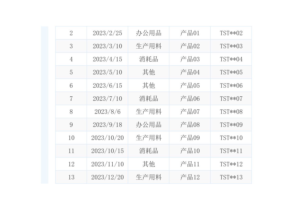 物品领用统计表.xlsx第2页