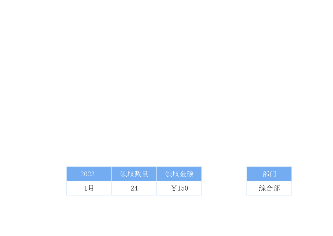 物品领用统计表.xlsx第9页