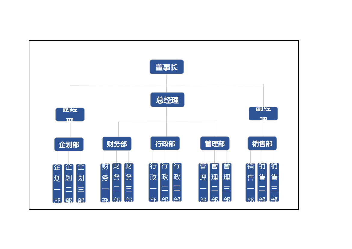 组织结构图.xlsx