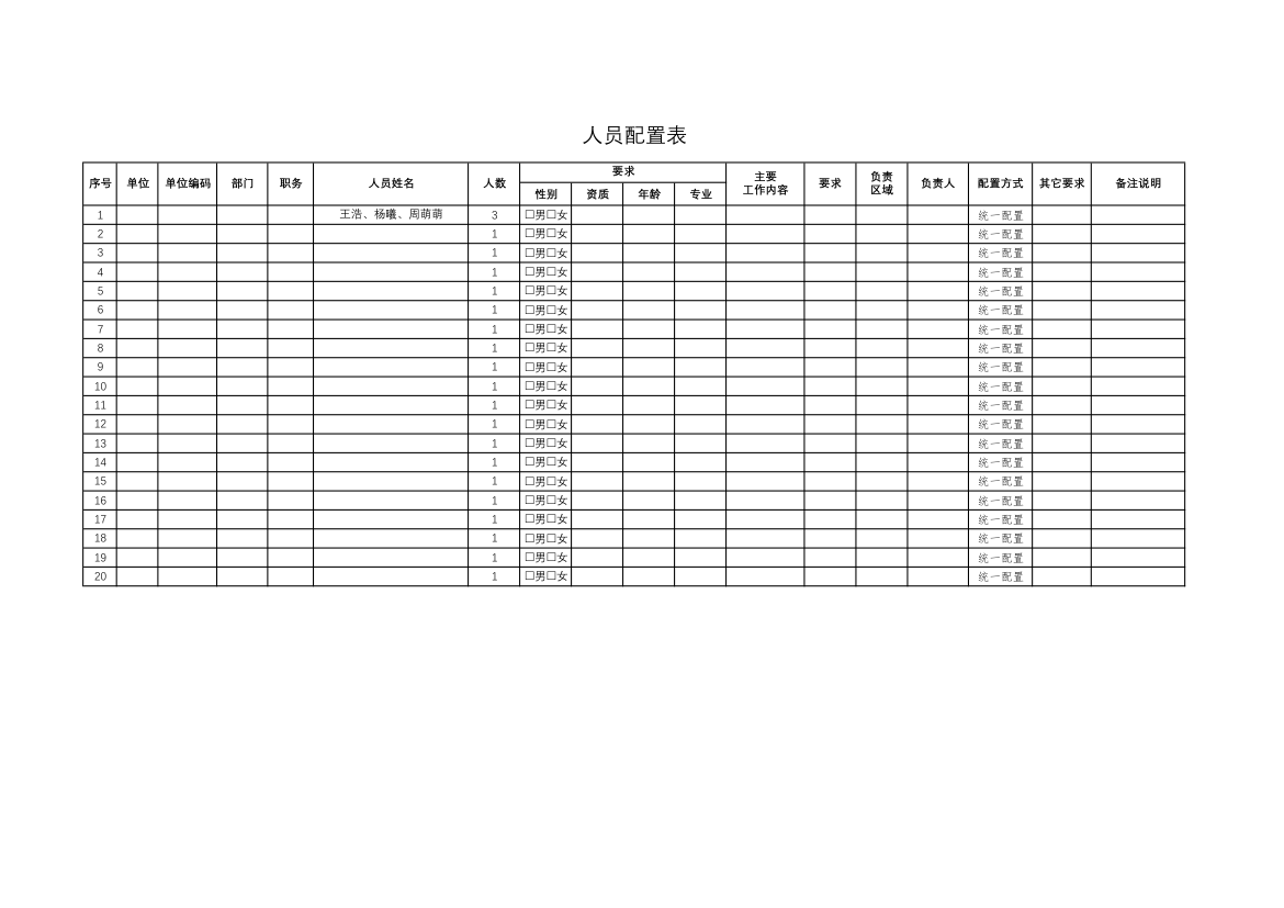 人员配置表.xlsx第1页