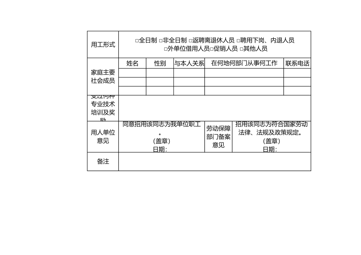 录用职工登记表.xlsx第2页