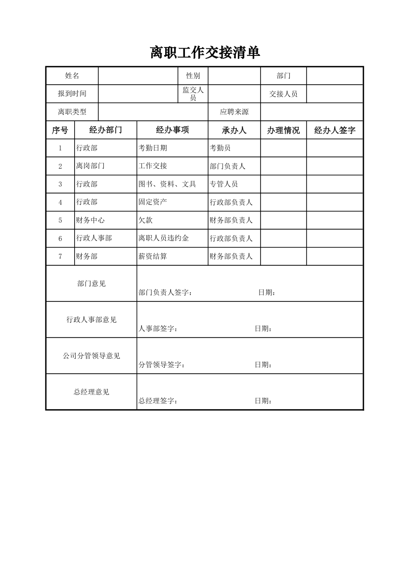 离职工作交接清单.xlsx第1页