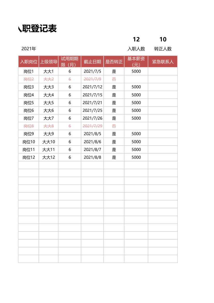 入职登记表.xlsx第2页