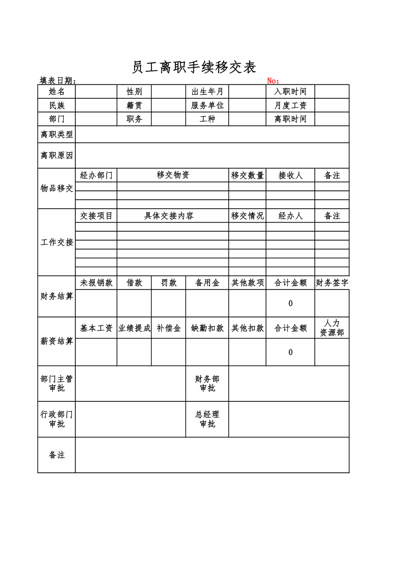 员工离职手续移交表.xlsx第1页