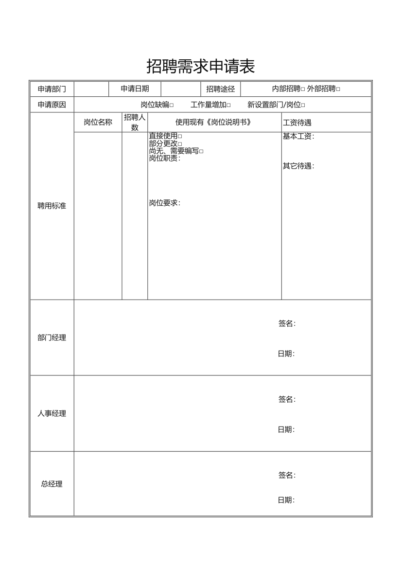 招聘需求申请表.xlsx