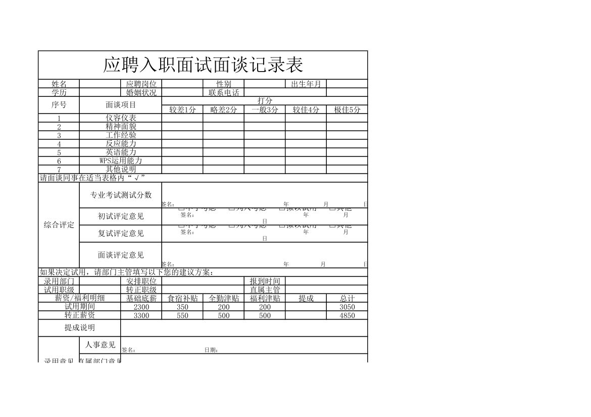 应聘入职面试面谈记录表.xlsx