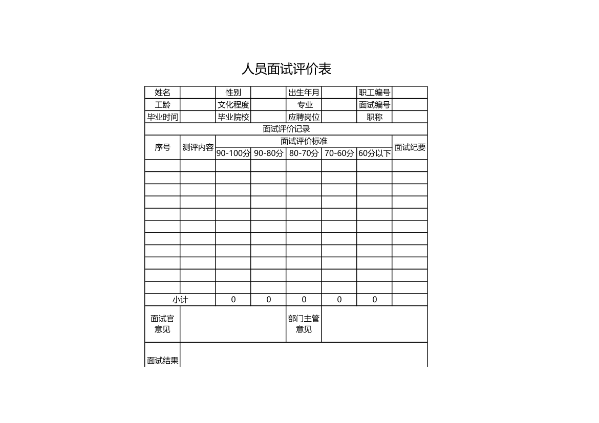 人员面试评价表.xls第1页