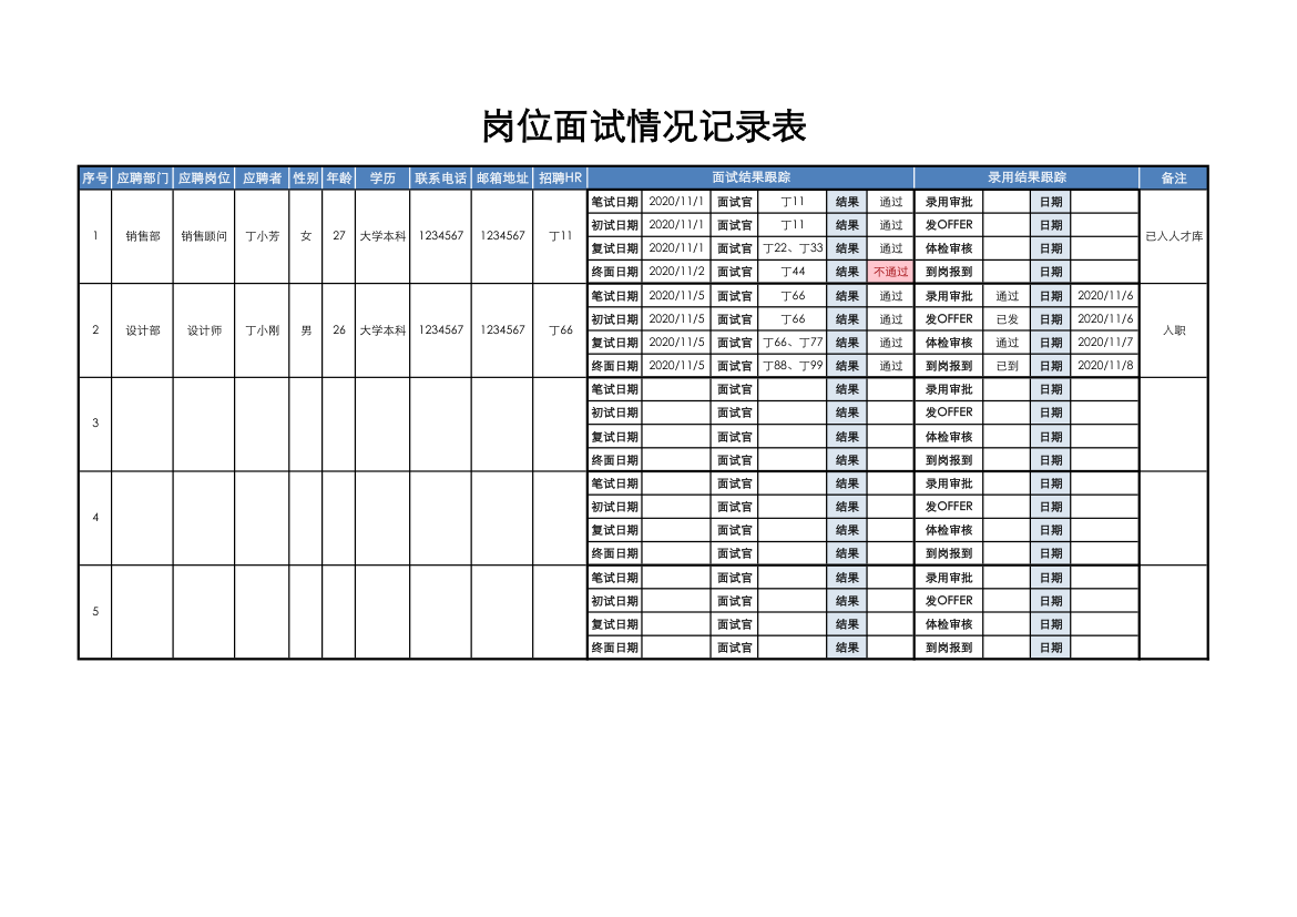 岗位面试情况记录表.xlsx第1页