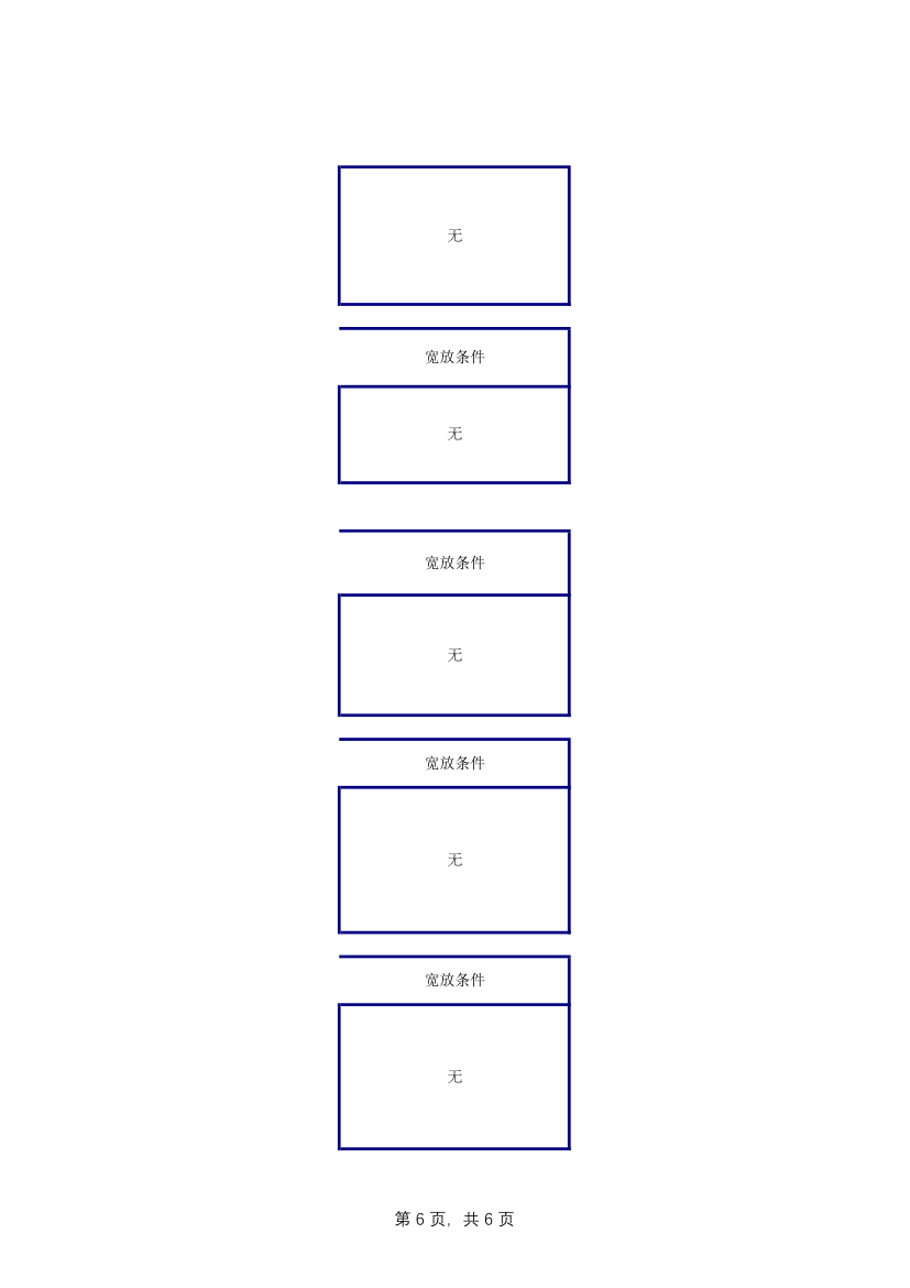 总账会计任职资格说明书.xlsx第6页