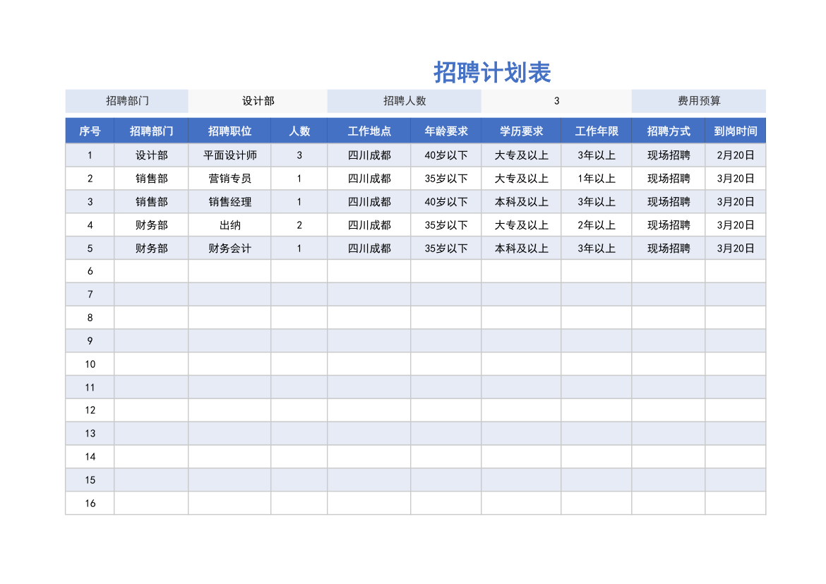 招聘计划表.xlsx第1页